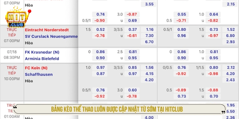 Hitclub - Cổng Game Hit Club, Trang Chủ & Tải App Mới Nhất Bảng kèo thể thao luôn được cập nhật từ sớm tại HITCLUB