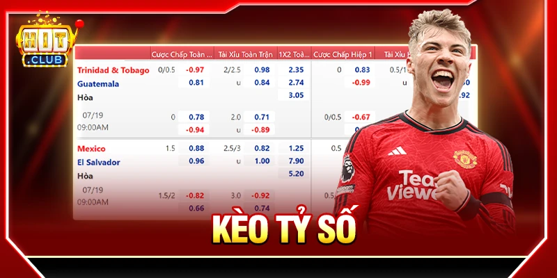 Kèo Tỷ Số - Cách Tính Và Chọn Tỷ Lệ Cơ Hội Thắng Cao Nhất kèo tỷ số