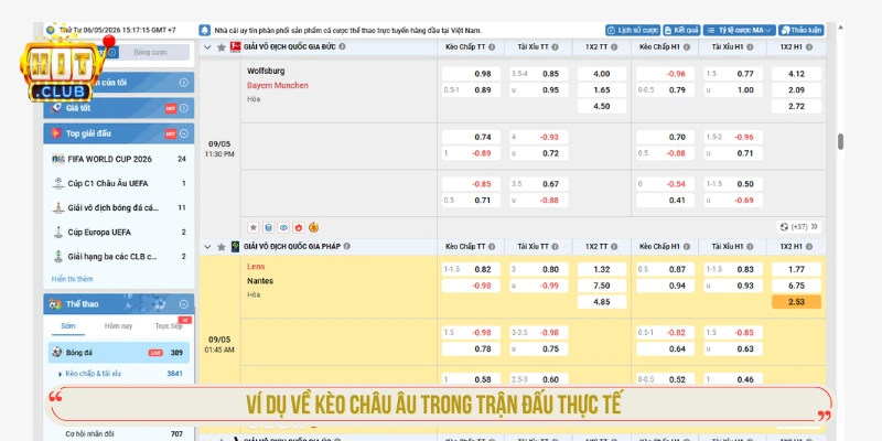 Ví dụ về kèo châu âu trong trận đấu Wolfsburg vs Bayern Munich thực tế