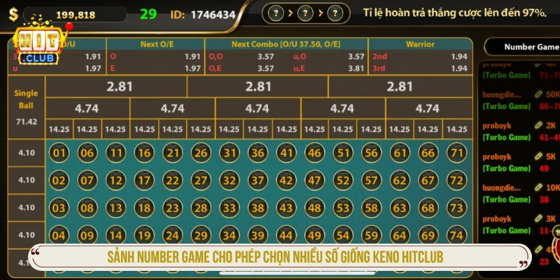 Sảnh Number Game cho phép chọn nhiều số giống Keno HITCLUB